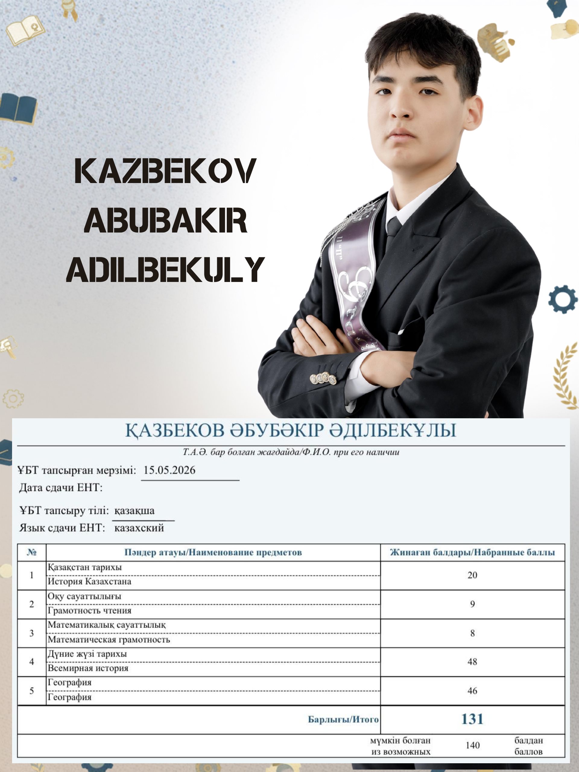 Абубәкр