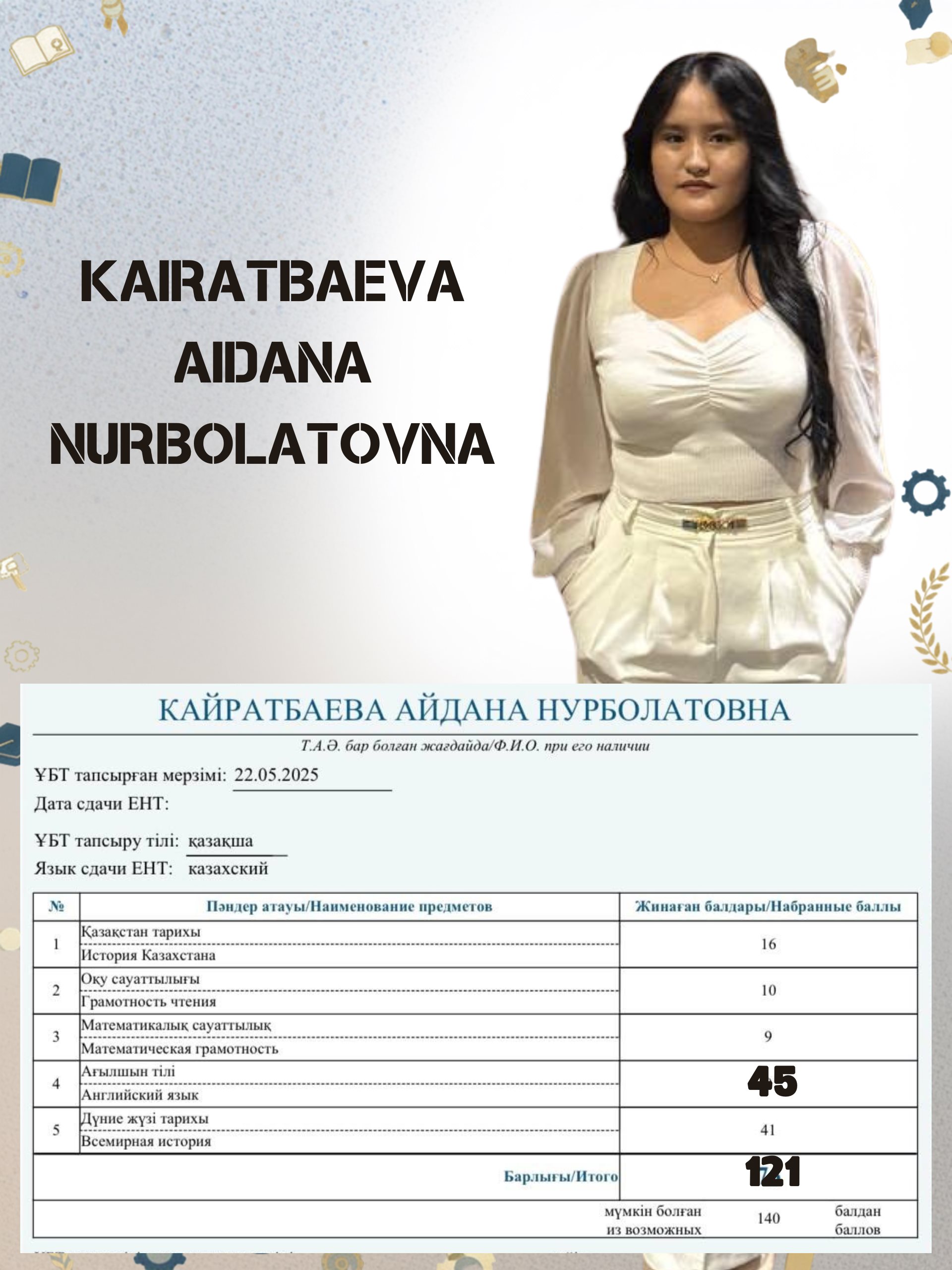 Айдана