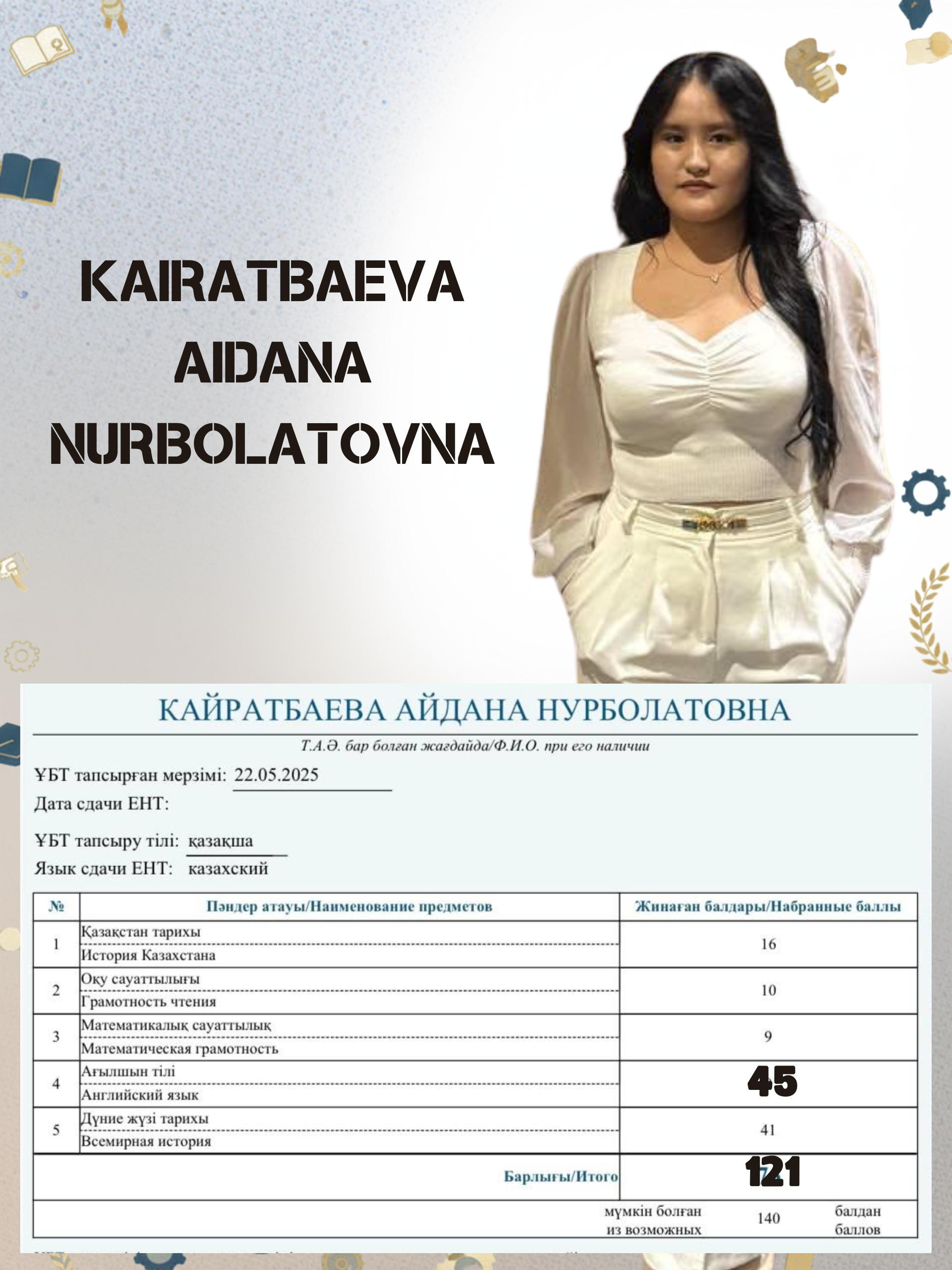 Айдана