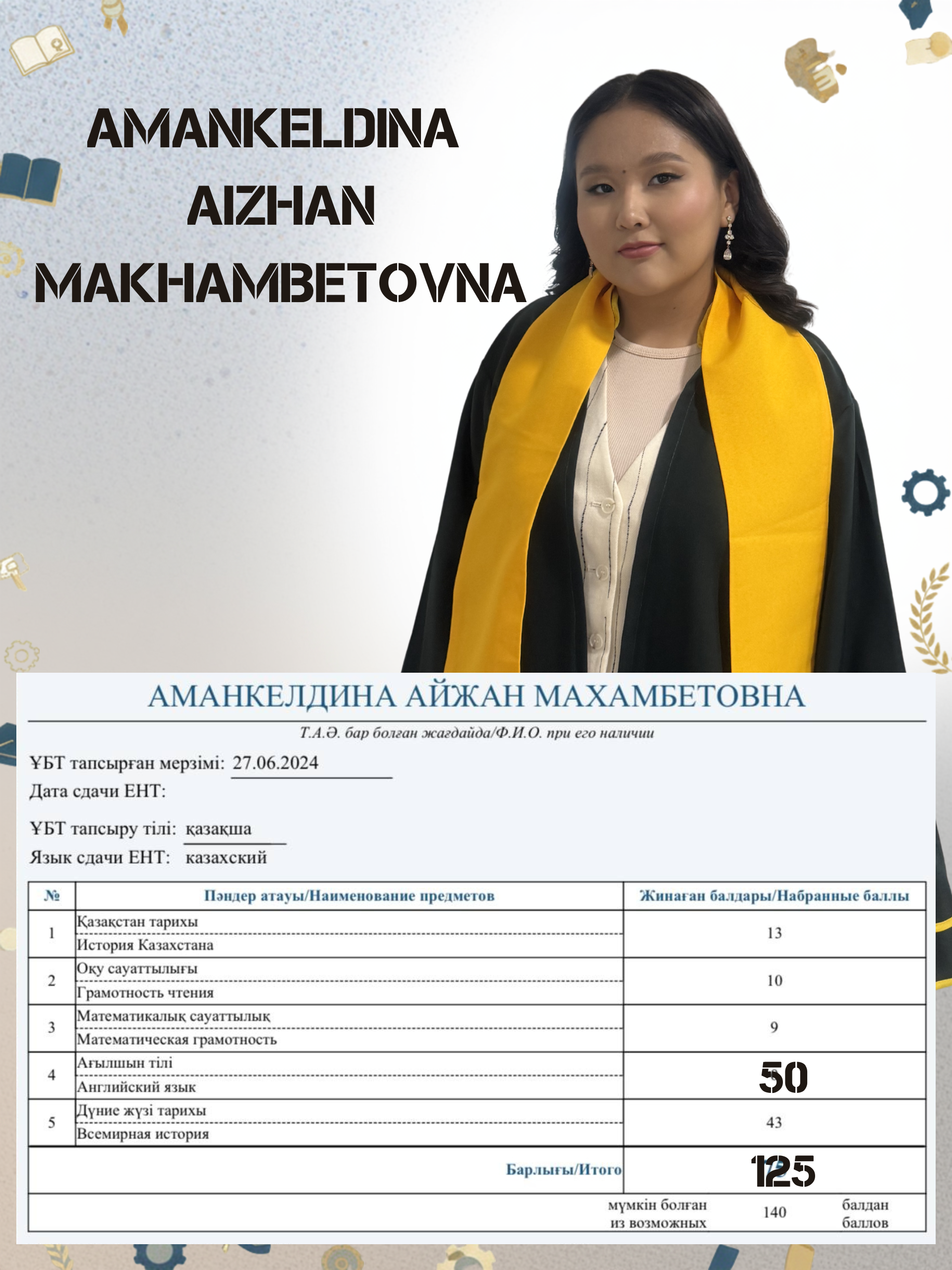 Айжан