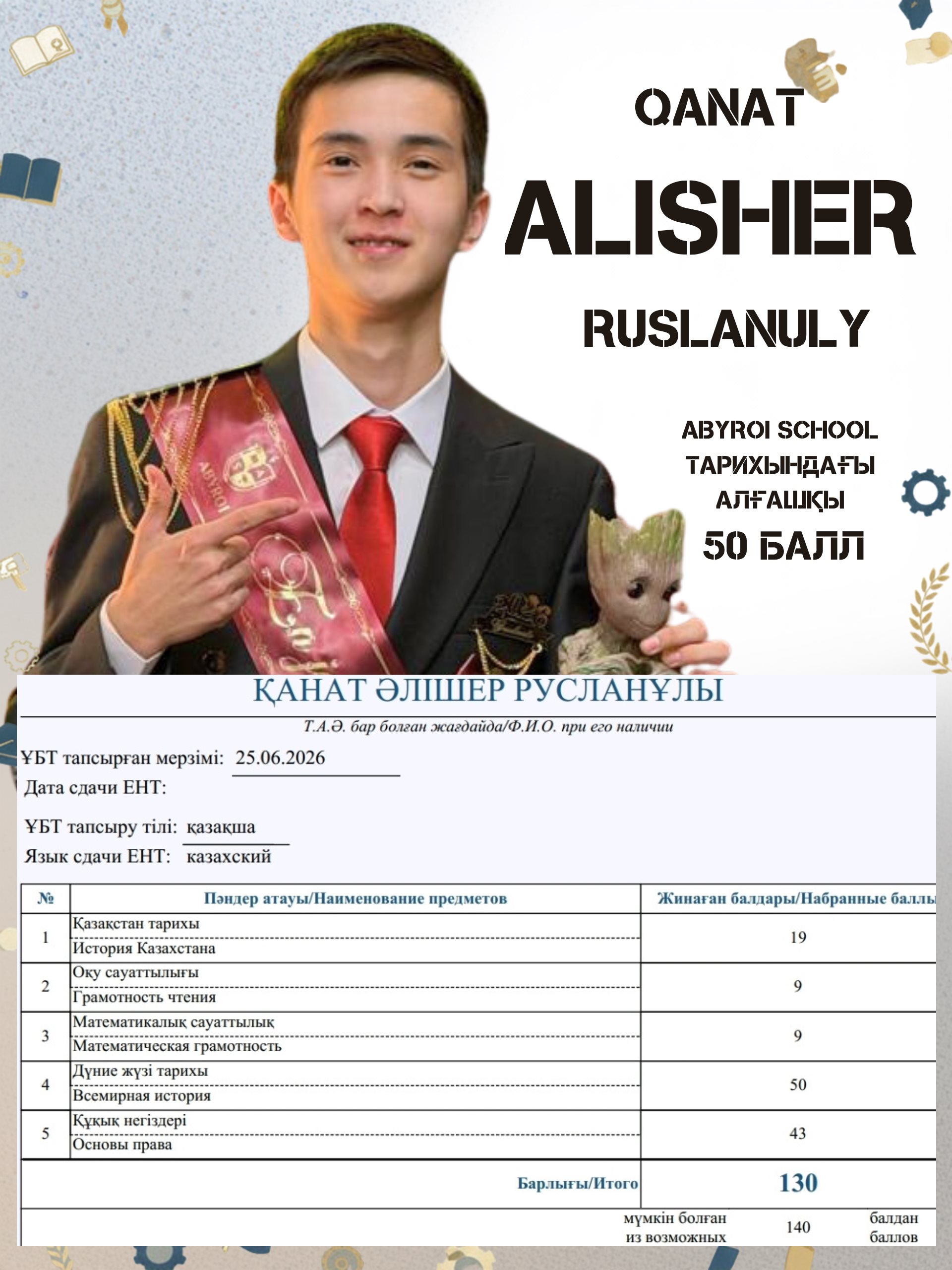 Әлішер