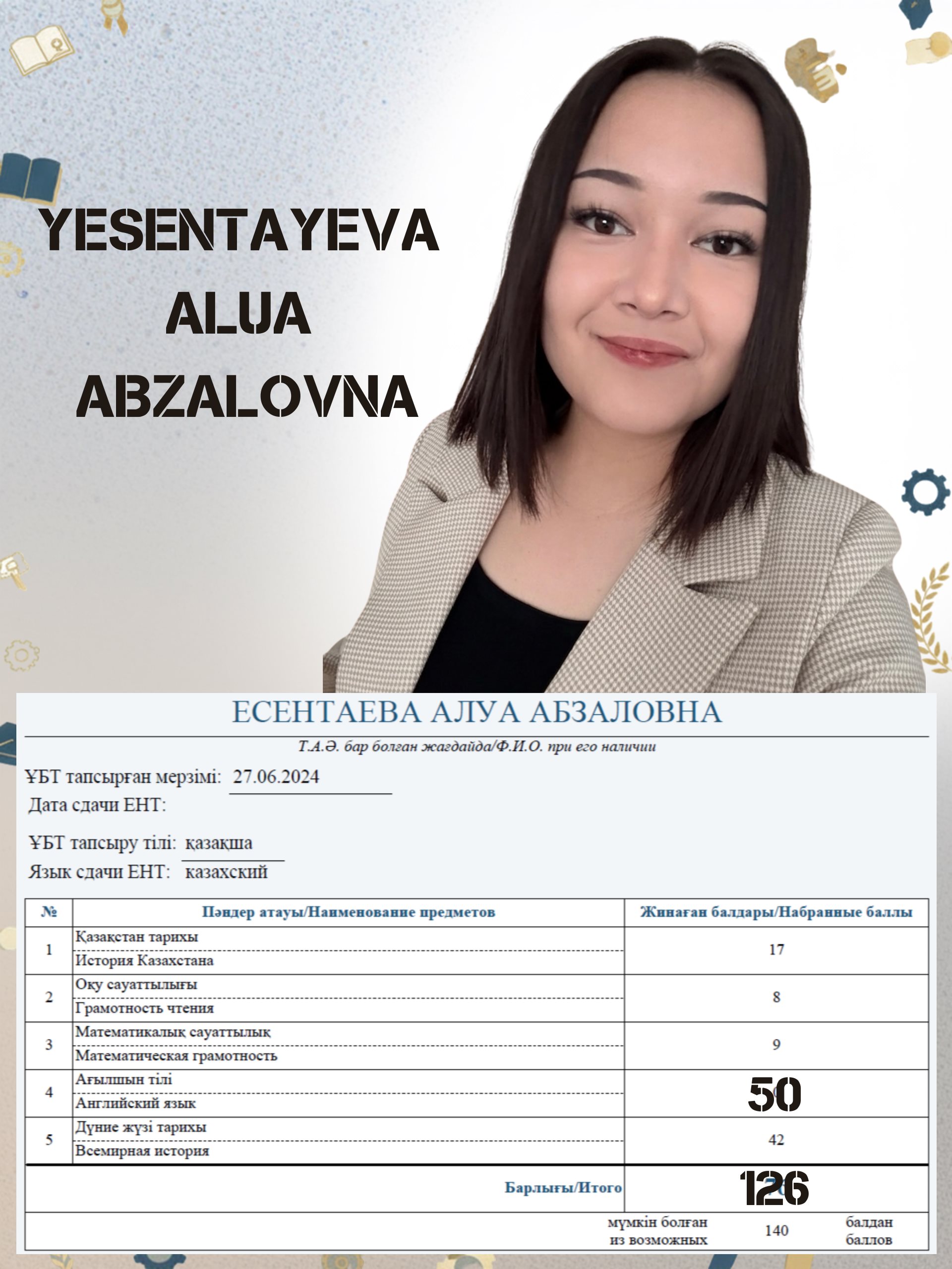 Алуа