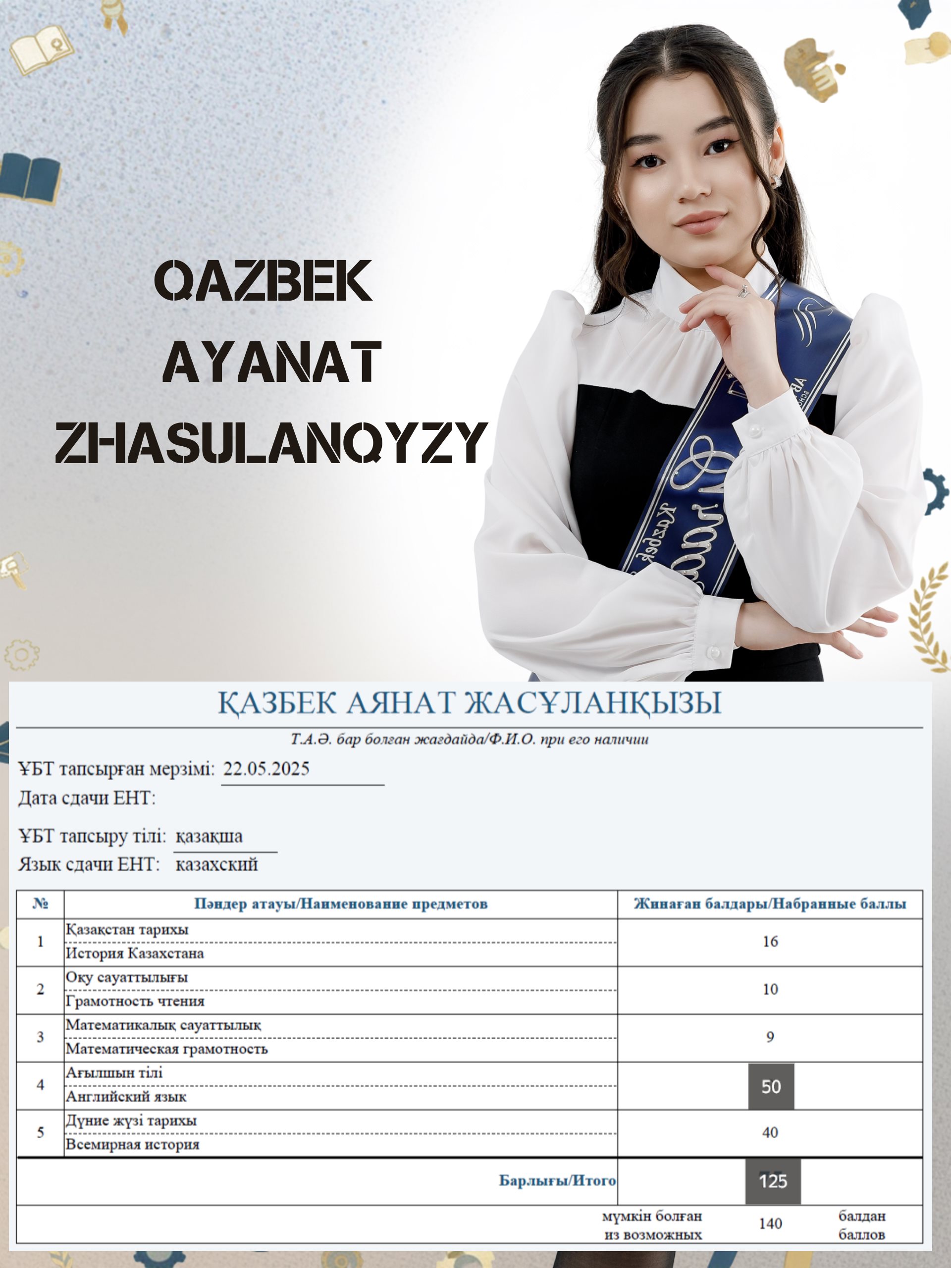 Аянат