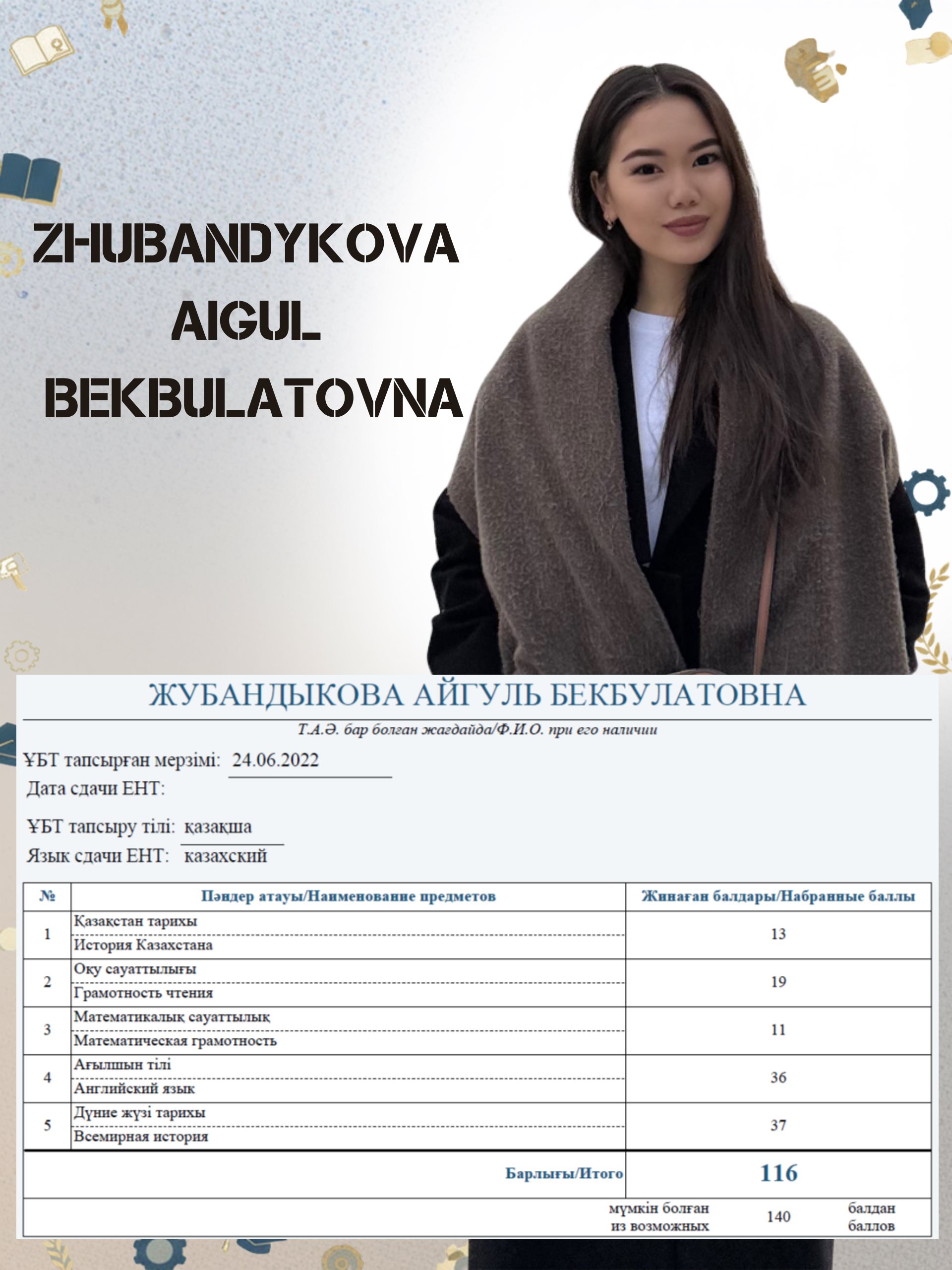 Айгүл