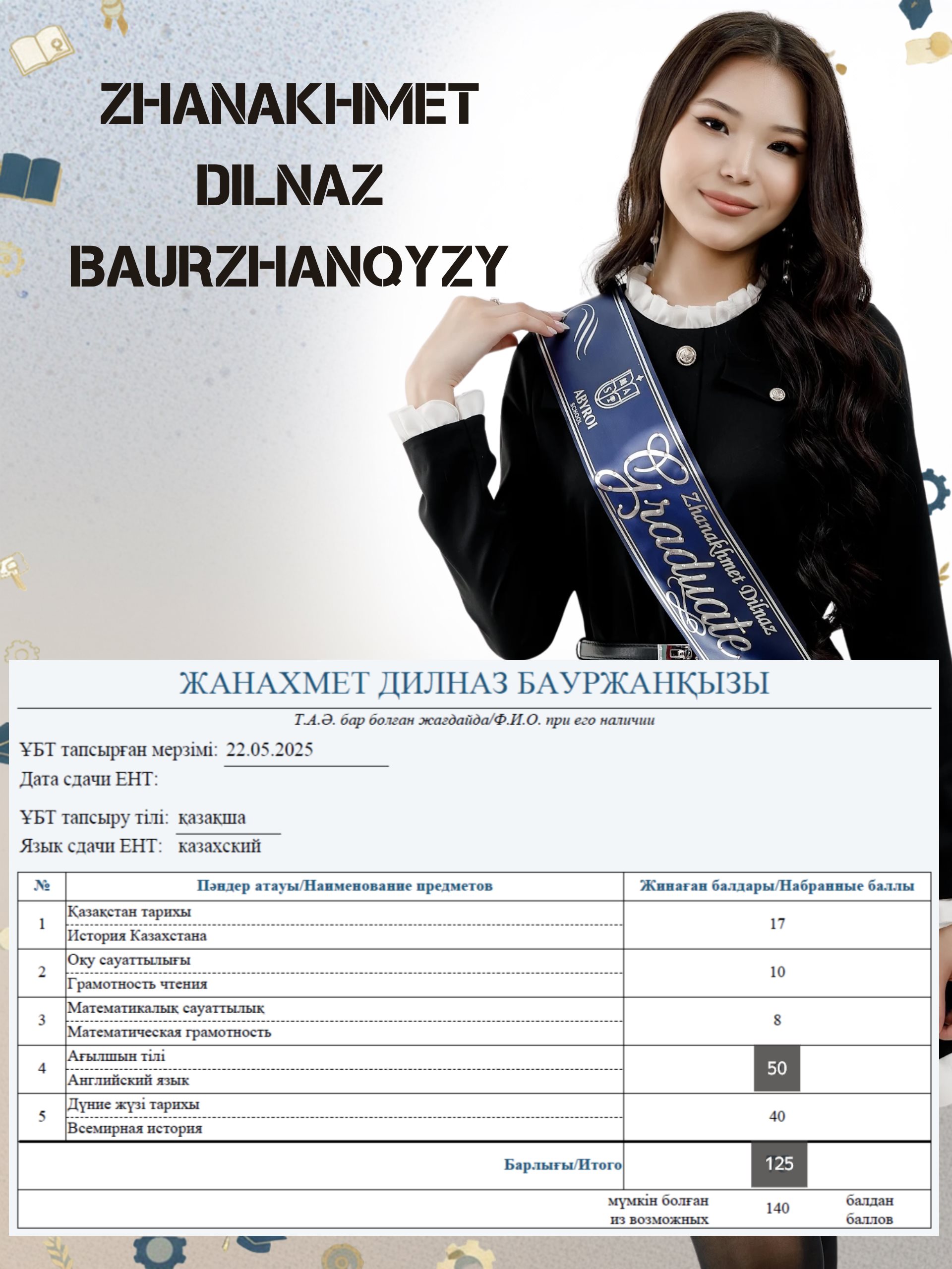 Дилназ